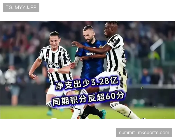 诺维奇转会净支出